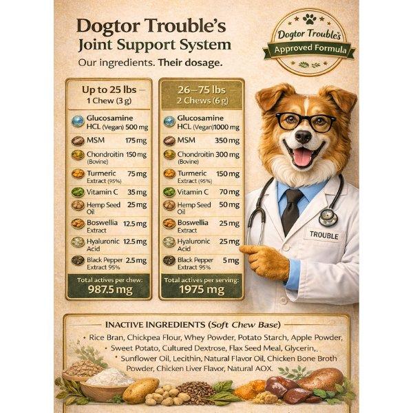 Dogtor Trouble's Joint Support System - Up to 25 lbs and 26-75 lbs dosing